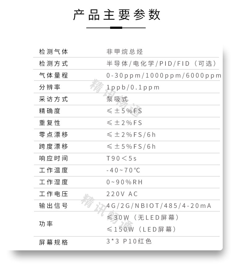 厂界VOCs监测系统