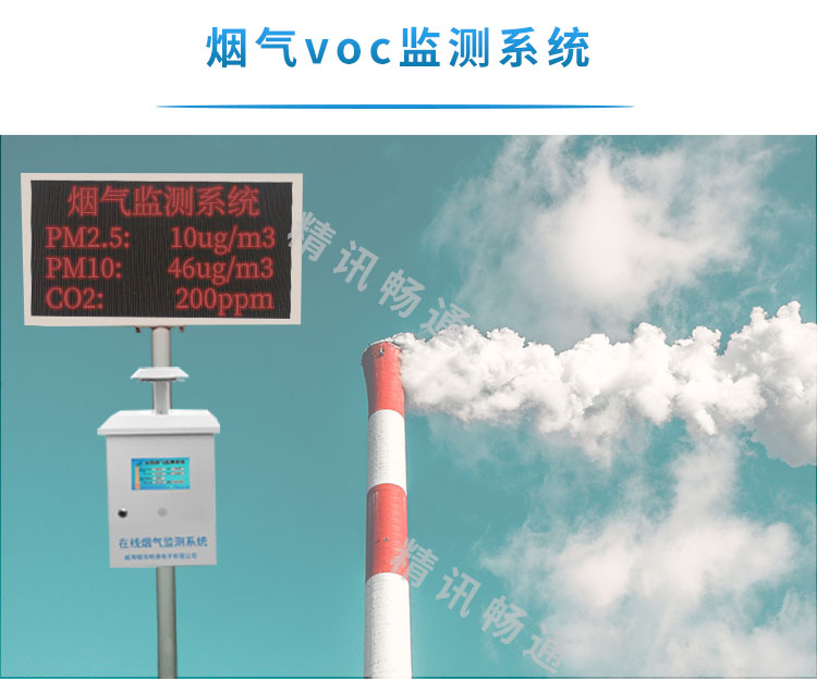 在线烟气监测系统