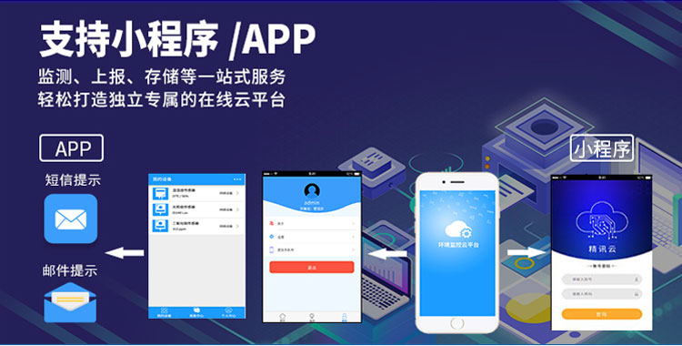 在线烟气监测系统