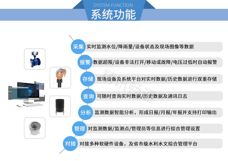 水文监测系统