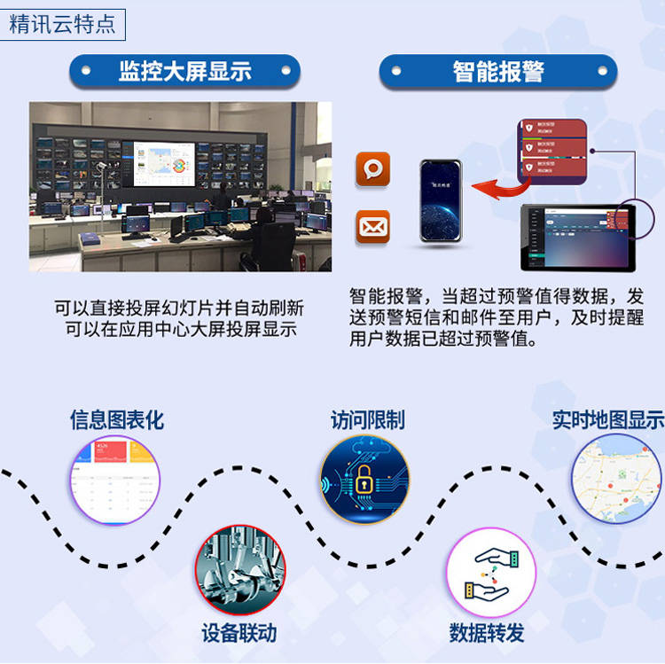 CEMS烟气在线监测系统