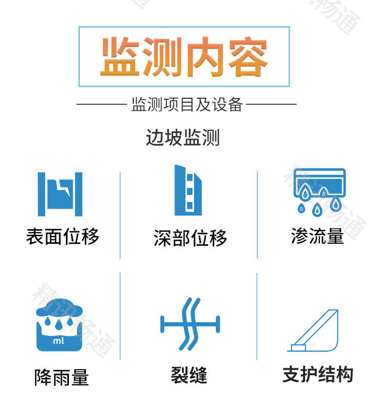 边坡监测系统