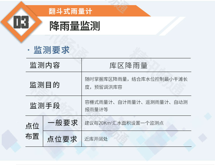 地质灾害监测预警系统 地质灾害监测预警系统