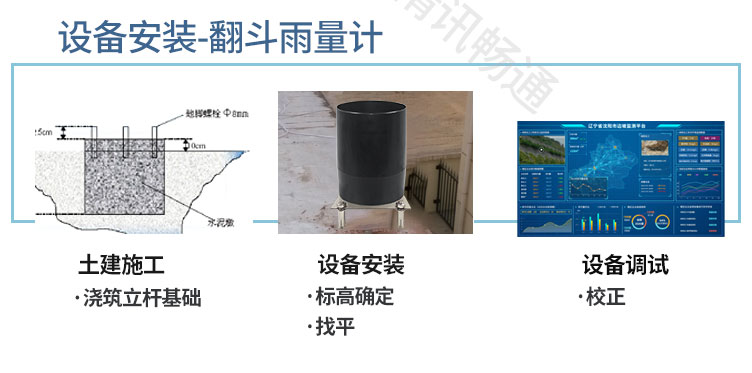 地质灾害监测预警系统 地质灾害监测预警系统