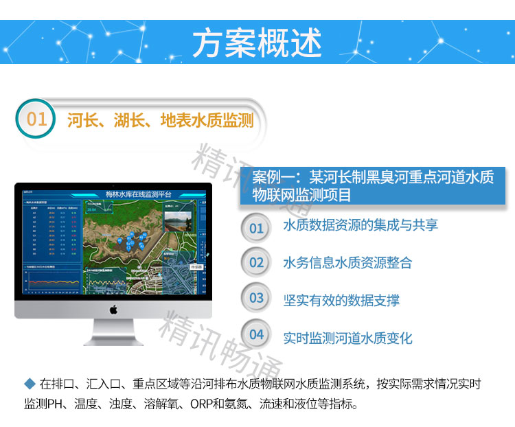 水质在线监测