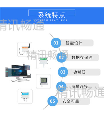 温湿度监控系统