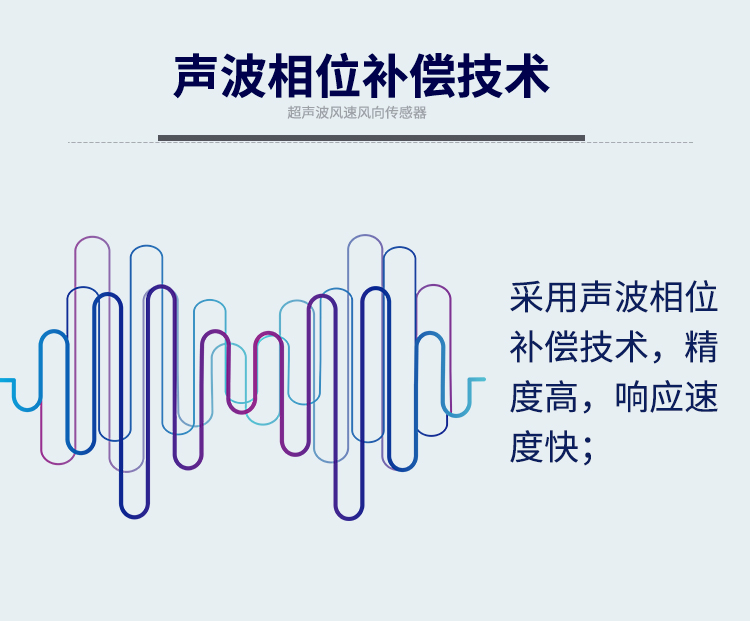 传感器