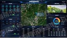 环境监测云平台案例(扬尘,水质,地表位移)
