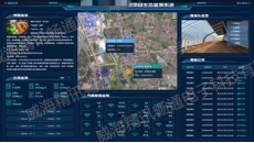 湿地生态监测系统平台案例(溯源,水质,气象)