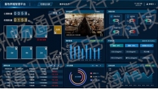 智慧养殖云平台案例