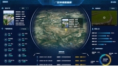 环境监测云平台案例(气象,预警,设备状态)