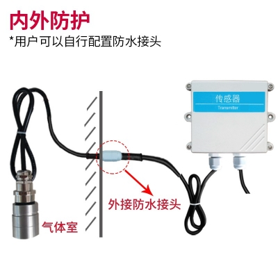 分体式一氧化氮传感器