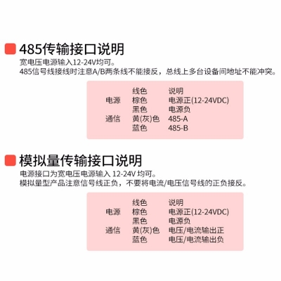 防爆式氰化氢传感器