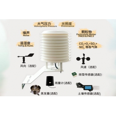 气象站百叶箱