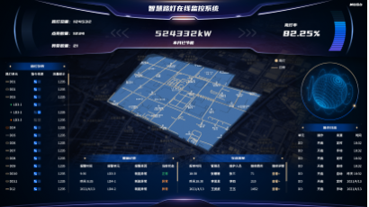 智慧路灯云平台