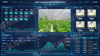 果蔬财产物联网平台案例(四情,专家咨询,报警)