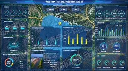 农业数字化现代示范区平台案例