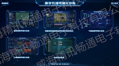 数字农场平台案例(基地管理,环境监测,专家监测)