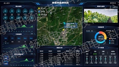 环境监测云平台案例(扬尘,水质,地表位移)