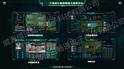 千亩果园大数据平台案例(四情,仓储,溯源,农机)